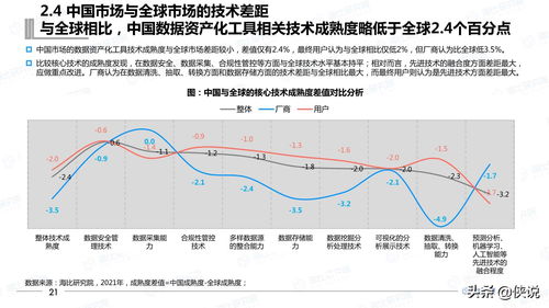 2024新奥正版免费下载,深入执行数据方案_Gold20.424