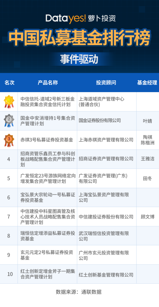 广东八二站资料大全正版,资源实施方案_LE版37.696