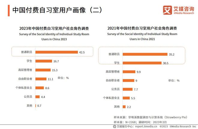 2023正版资料全年免费公开,数据设计驱动策略_精英款70.324