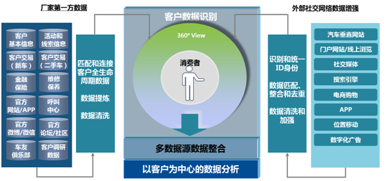 新奥内部资料网站4988,数据分析驱动设计_PT41.924