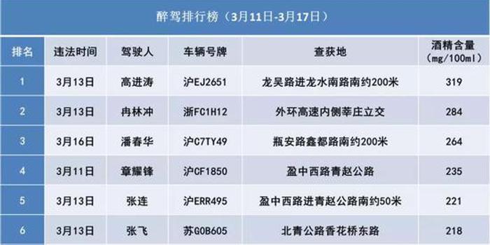 一码一肖100%的资料,诠释解析落实_娱乐版84.319