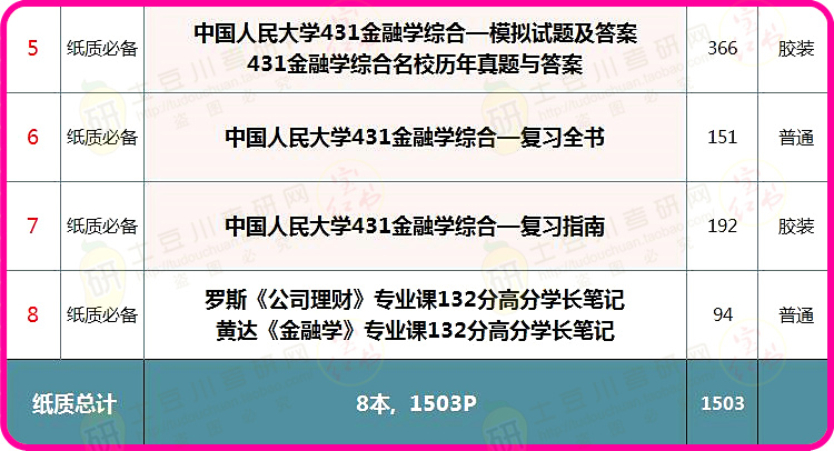 香港正版资料大全免费,专业解析评估_冒险版74.572