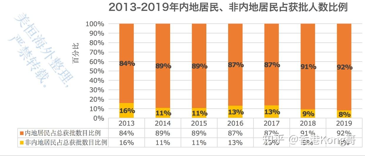 2024香港历史开奖记录,实地数据分析方案_游戏版75.619