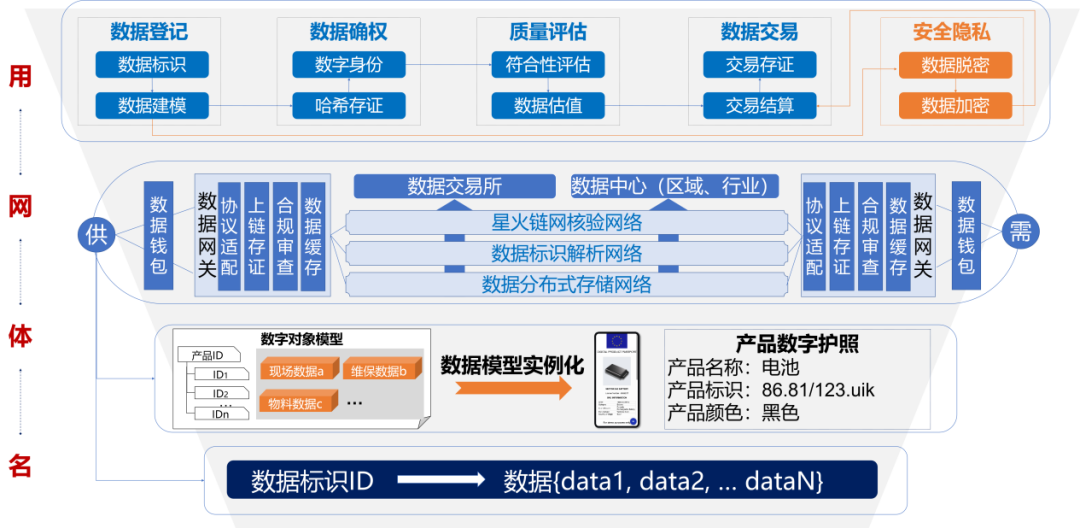 2024管家婆正板资料免费,实际解析数据_专业款78.710