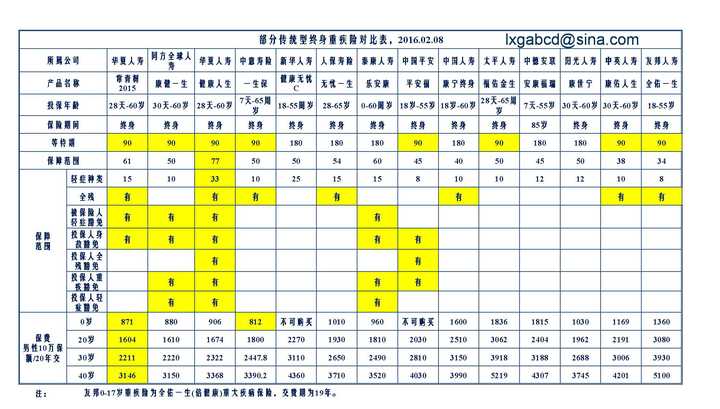 澳门管家婆一肖中特,高速方案规划响应_优选版2.442