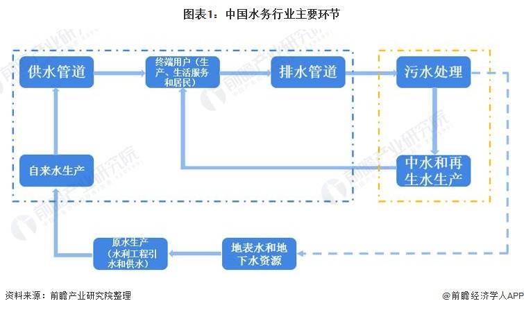 新澳资料最准的网站,状况分析解析说明_LT67.562