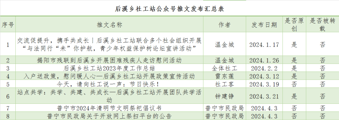 2024新澳资料大全免费,实效性计划设计_超值版72.781