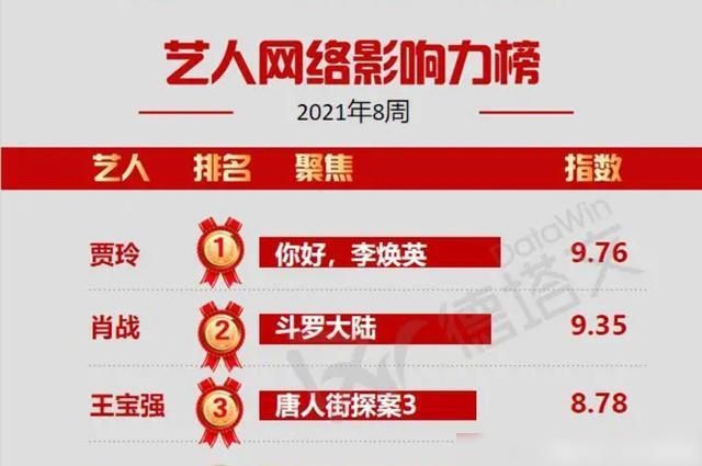 黄大仙三肖三码必中三,数据驱动分析决策_领航款16.870