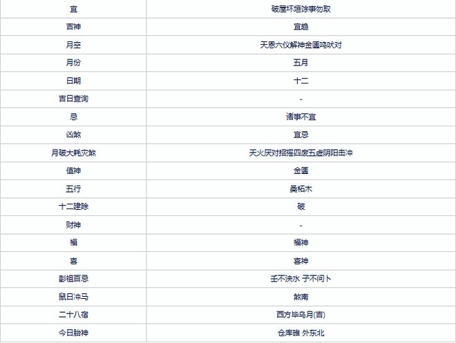 2024年全年资料免费大全,可靠解析评估_Pixel25.233