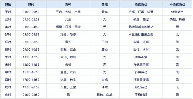 2024全年资料免费大全,实效设计解析_增强版96.704