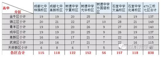 shy恋儿 第5页