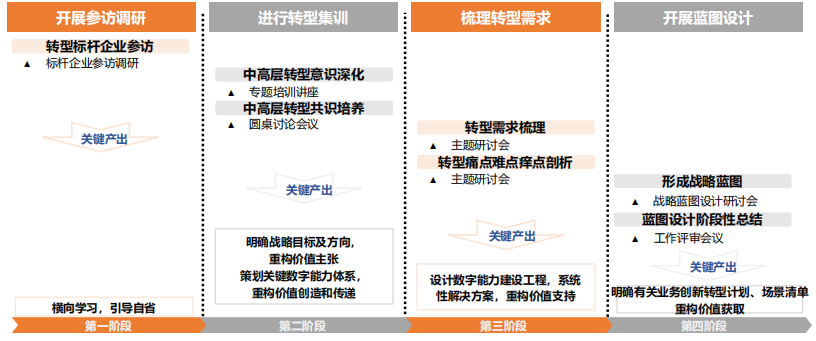 新奥免费精准资料大全,数据支持方案设计_冒险款26.851