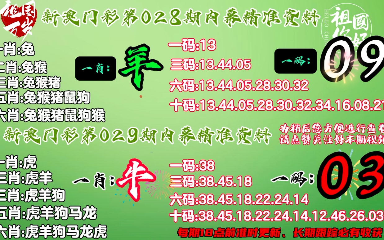 2024十二生肖49个码,实时更新解释定义_精英款12.817