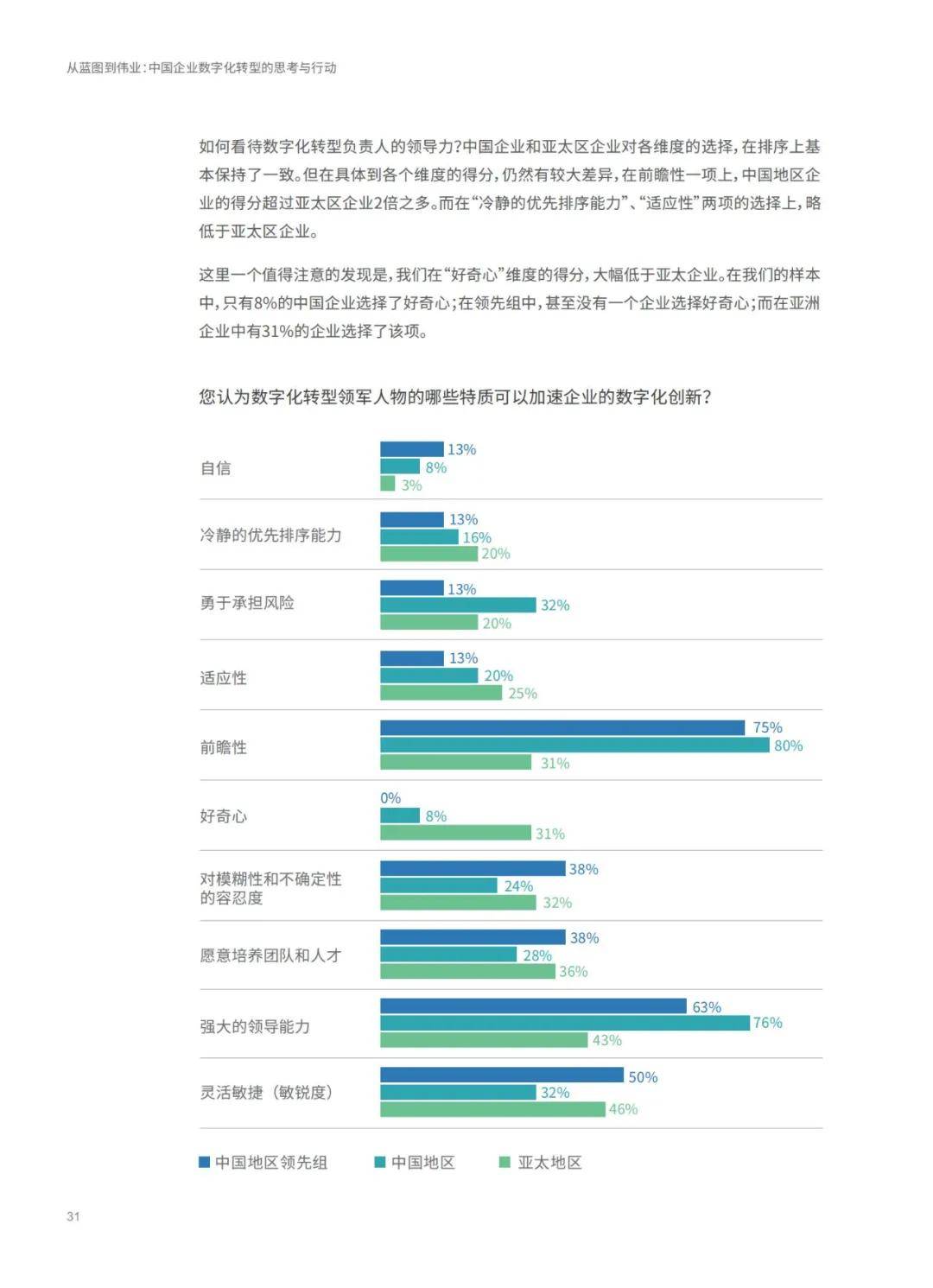 乄鎭鈊爱你ツ 第5页