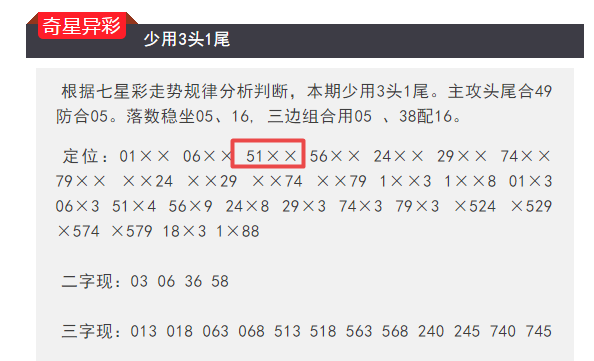 2024澳门特马今晚开什么,调整方案执行细节_专业版44.40