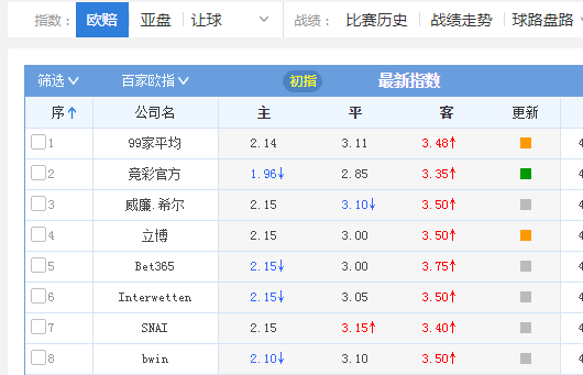 2024年新澳门今晚开奖结果查询,精细解答解释定义_V版66.861