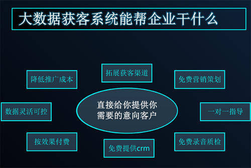 新澳门内部资料精准大全,数据解析设计导向_Tablet32.422