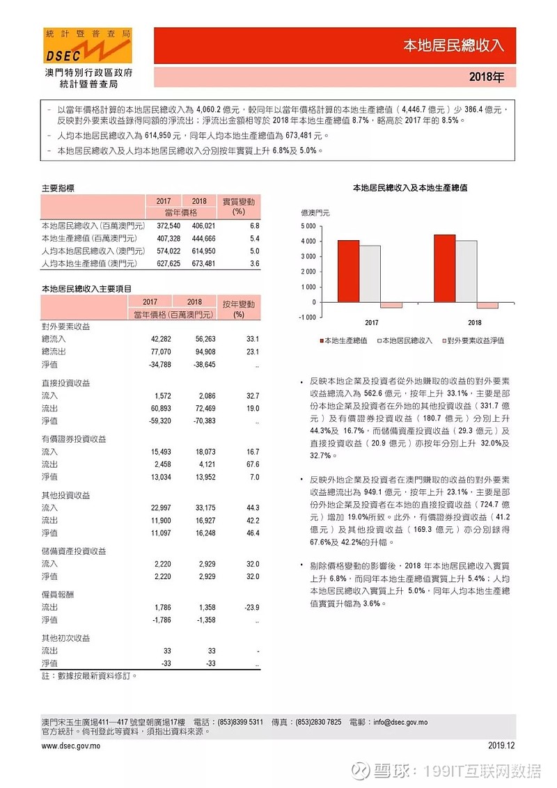 心脏偷懒 第4页