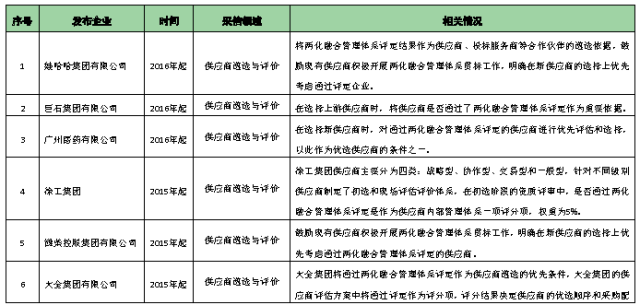 流灬殇丿艾小沫☆ 第4页