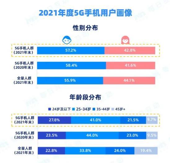 新澳天天开奖资料大全最新5,实地数据验证策略_开发版13.597