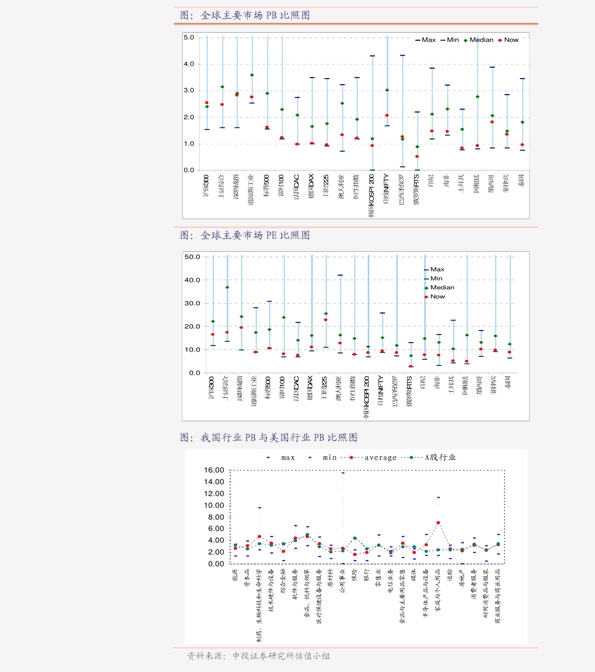 澳门三肖三码精准100%的背景和意义,现状分析解释定义_LT63.485