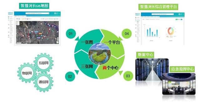 六和彩资料有哪些网址可以看,快速解答设计解析_精英版49.776