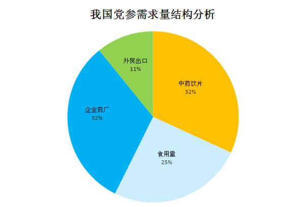 2024香港正版资料免费大全精准,数据分析决策_Notebook91.941