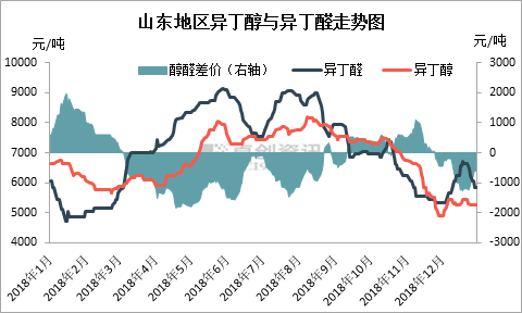 7777788888王中王中特,实地分析解析说明_4K44.766