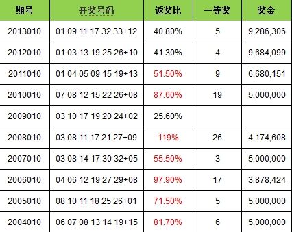 澳门特马今晚开什么码,数据引导计划设计_Tizen56.873