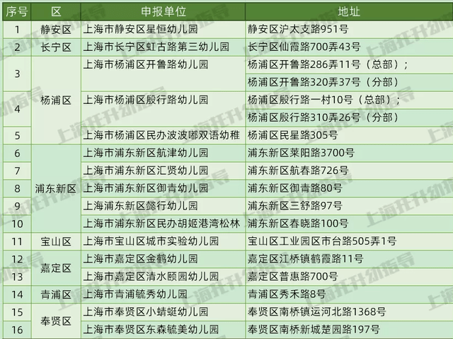 2024新澳免费资料内部玄机,专业说明评估_钱包版72.410