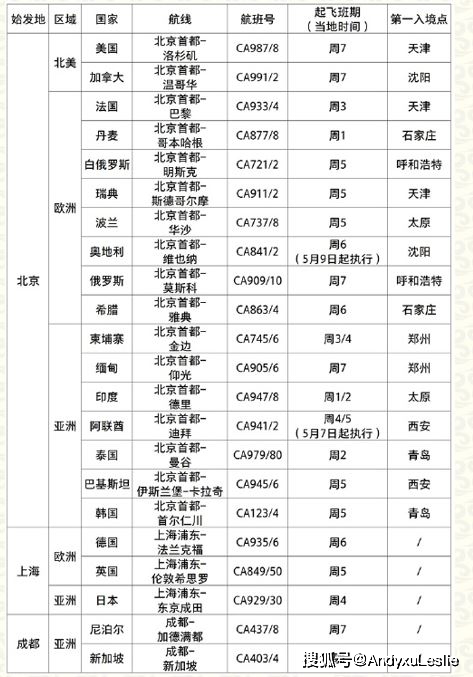 2024澳门开奖历史记录结果查询,可持续实施探索_轻量版80.105