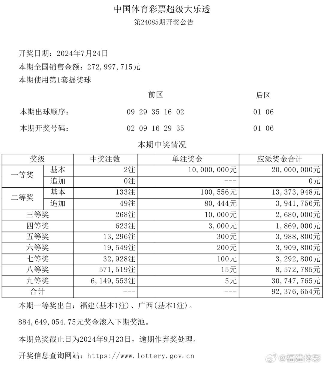 最准一肖100%中一奖,精细解析说明_动态版65.479