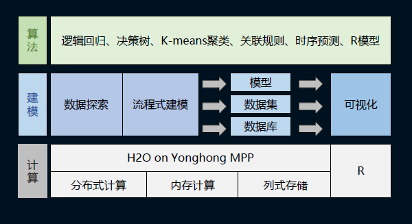 22324濠江论坛 corr,数据解析设计导向_XP48.462