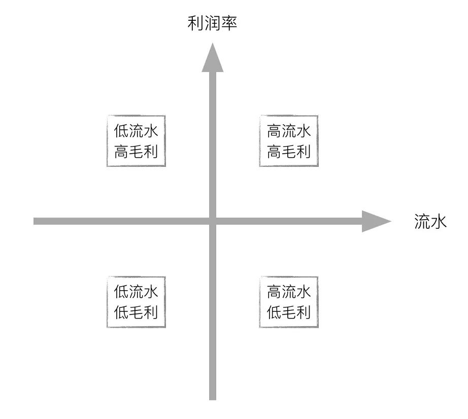 冰忆飘雪 第4页