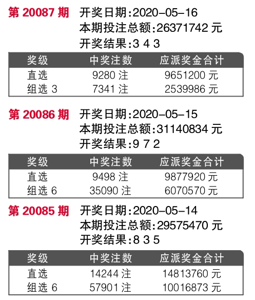 7777788888王中王开奖记录,实地验证设计方案_精英款48.50