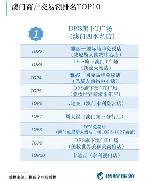 新澳天天开奖资料大全旅游团,实证数据解释定义_Gold20.424