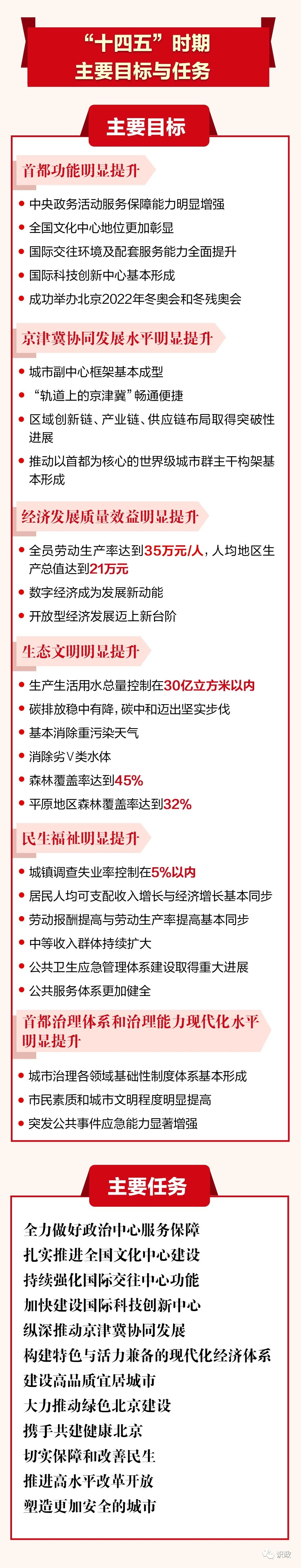 二四六香港资料期期中准,精细解读解析_DP33.534