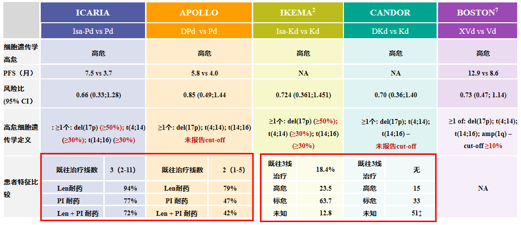 一码一肖100%精准的评论,综合数据解释定义_尊享版50.284