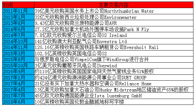 2024新澳最新开奖结果查询,最新正品解答定义_投资版54.147