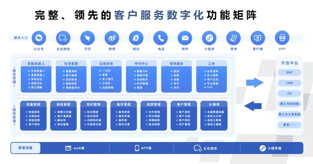 夜雨飘雪 第5页