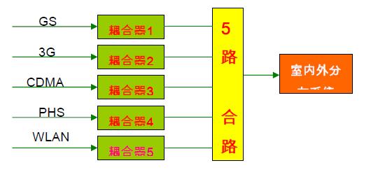 新澳天天彩正版资料,快速计划设计解析_终极版95.948