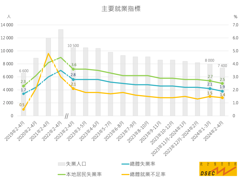 2024年澳门精准免费大全,全面理解执行计划_冒险版38.981