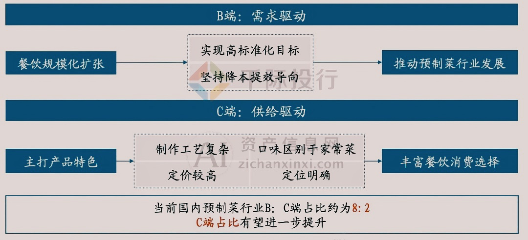 2024年精准资料大全,有效解答解释落实_android68.52