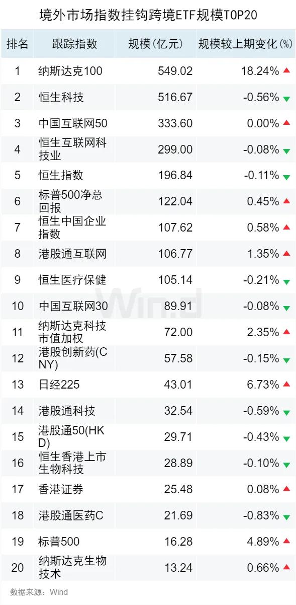 2024正版资料免费大全,数据资料解释落实_BT70.901