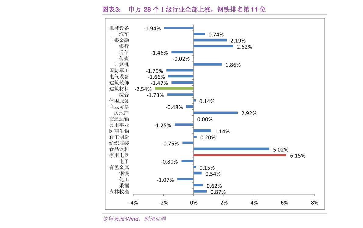 新澳开奖记录今天结果查询表,实效设计计划解析_vShop65.815