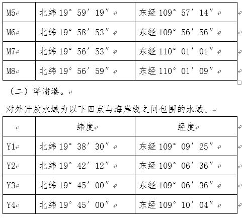 新澳门六开奖结果记录,完善的机制评估_经典版60.476