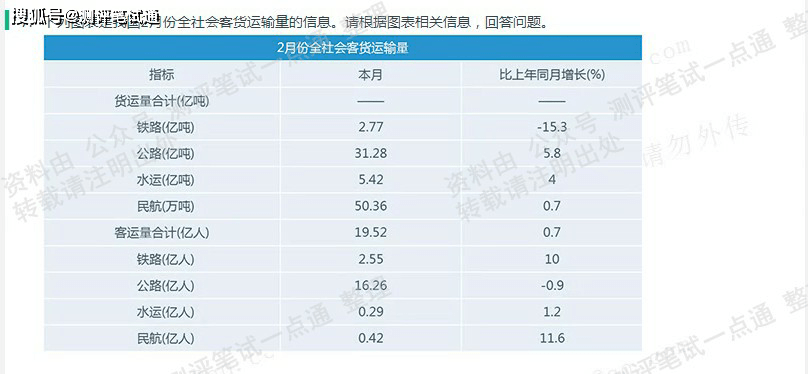 三肖必中三期必出资料,迅速处理解答问题_Device40.842