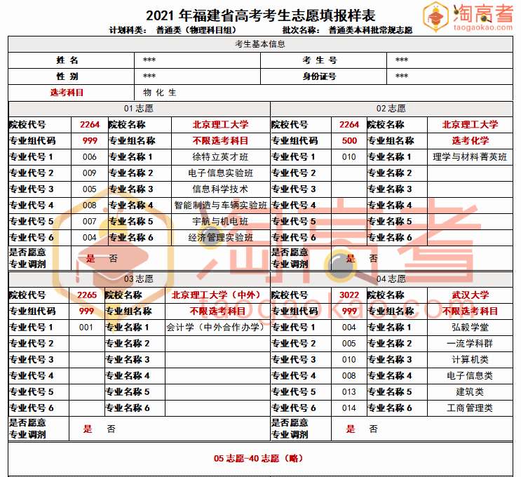 2024年香港资料免费大全下载,专业分析解析说明_战斗版20.376