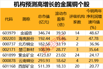 彩虹彼岸 第4页