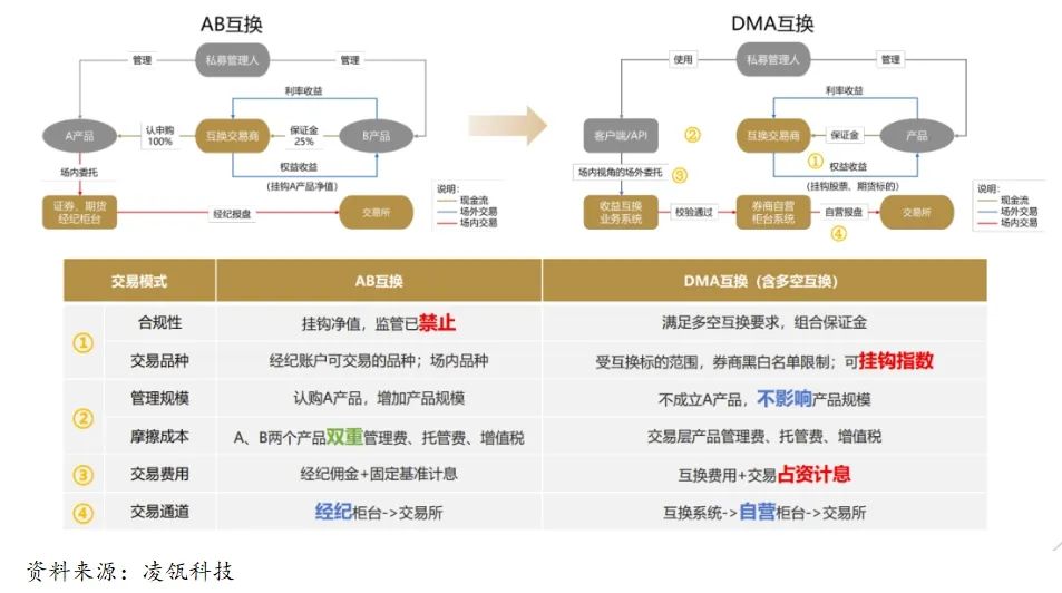 2024新澳门精准免费大全,创新策略解析_安卓款74.854